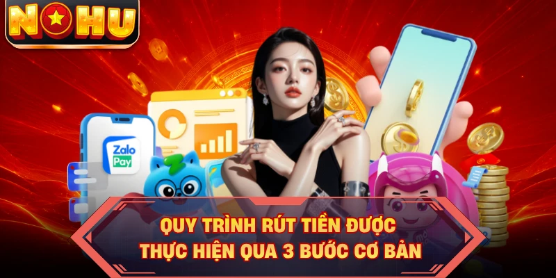 Quy trình rút tiền được thực hiện qua 3 bước cơ bản